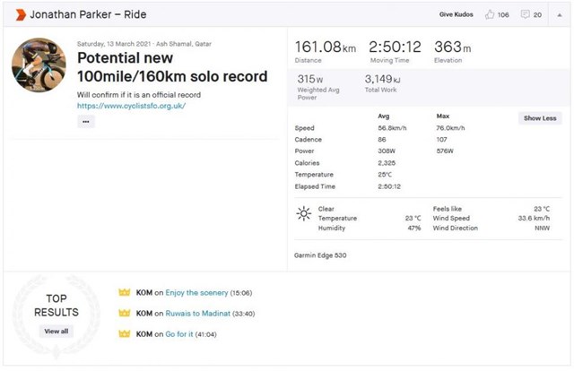 jonathon-parker strava record 100 millas