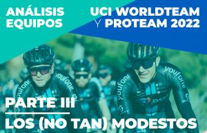 Análisis equipos UCI WorldTeam y ProTeam 2022
