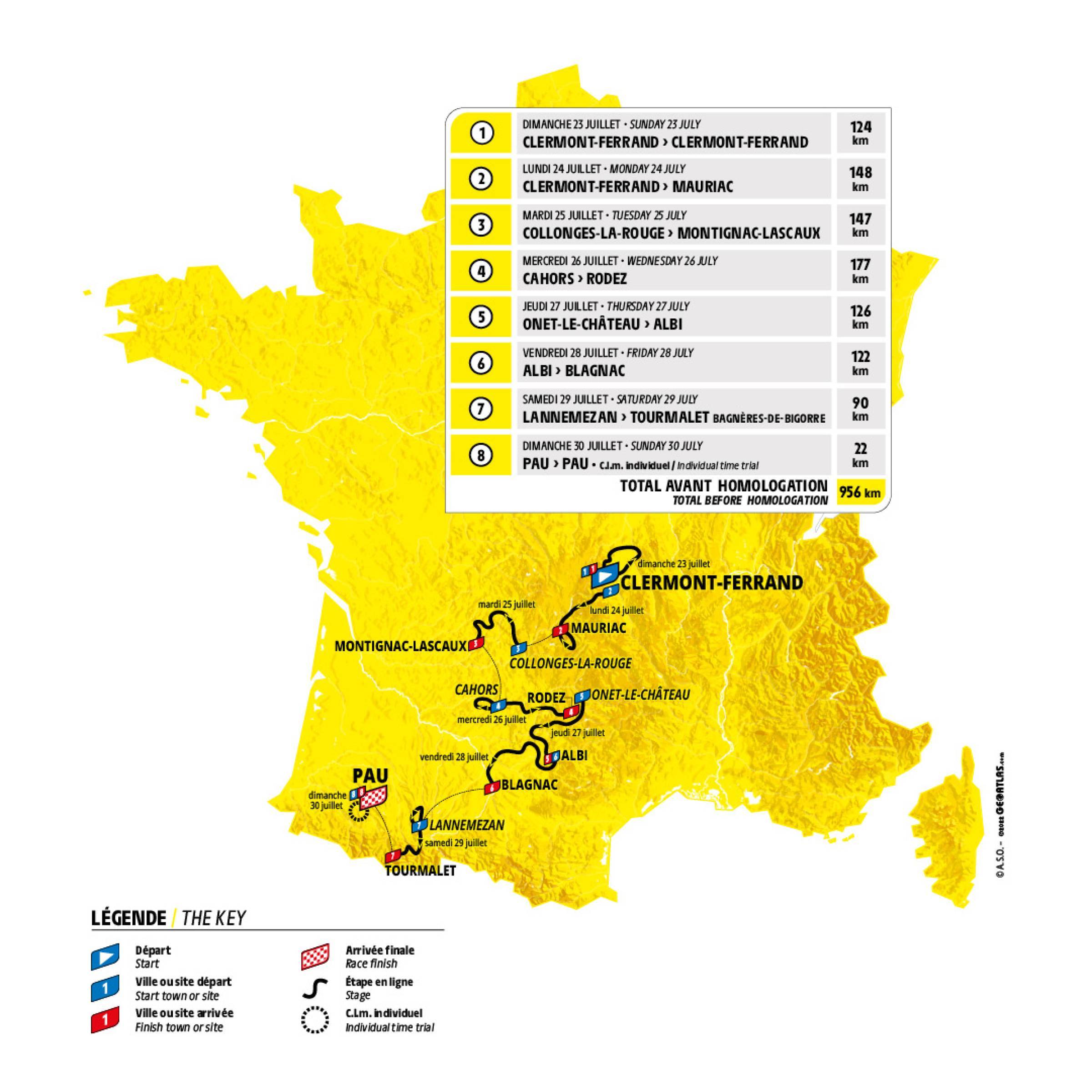 tour de francia 2023 etapas pirineos