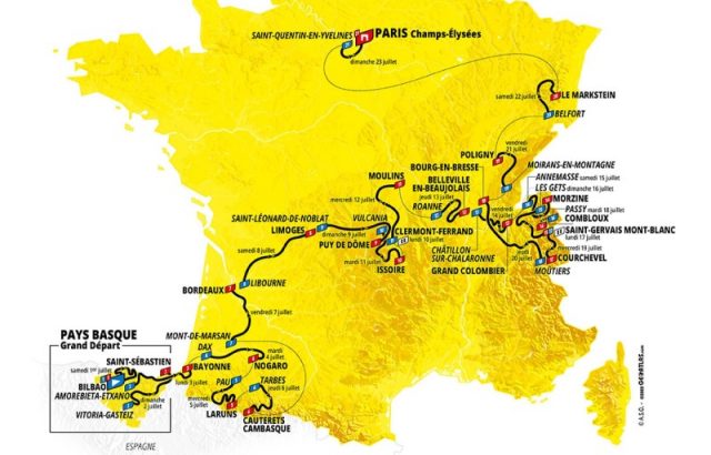 Tour de Francia 2023