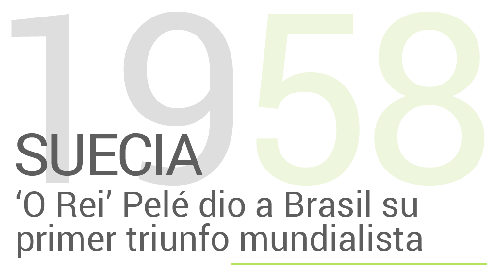'O Rei' Pel dio a Brasil su primer triunfo mundialista