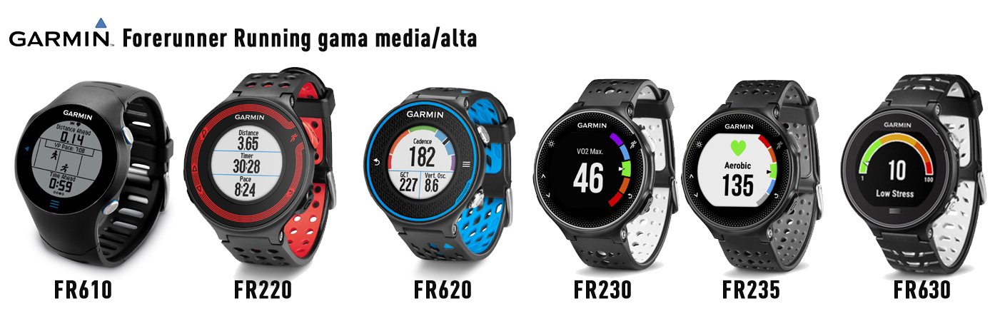 modelos Relojes GPS Garmin forerunner running gama media alta