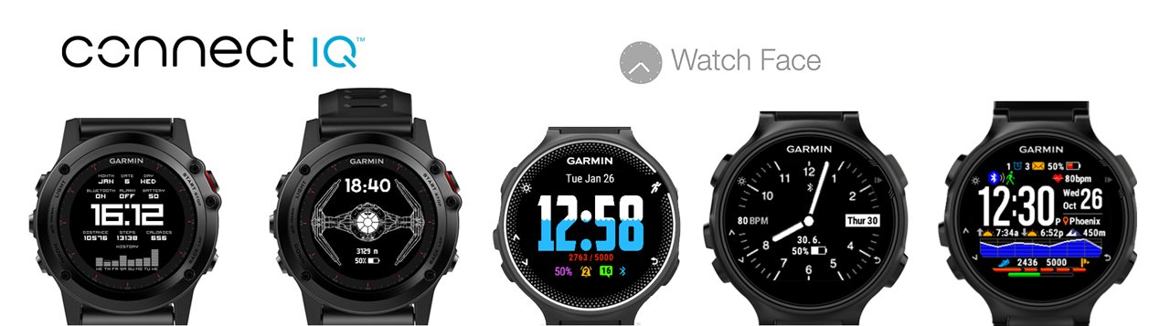 Watch faces (esferas de reloj) de Connect IQ para dispositivos Garmin
