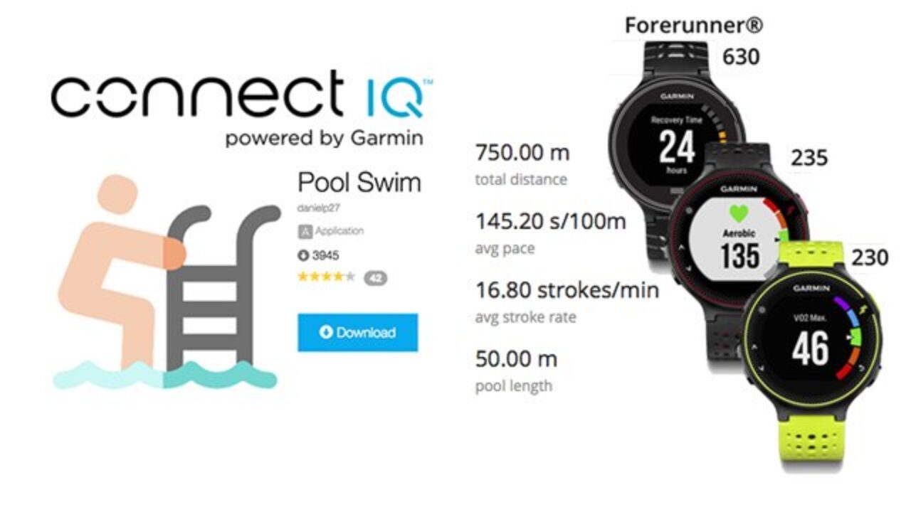 Pool aplicación de Connect IQ para natación en los Garmin 230 y 235