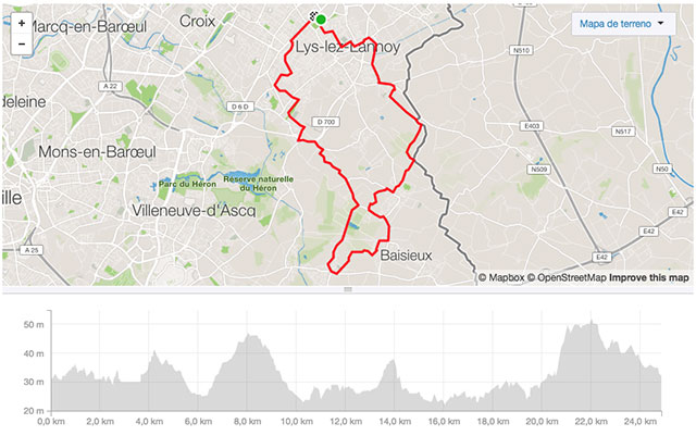 ruta ciclista tour de francia