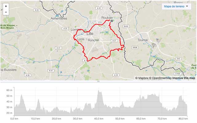 ruta ciclista tour de francia