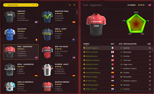 Pro Cycling manager 2018
